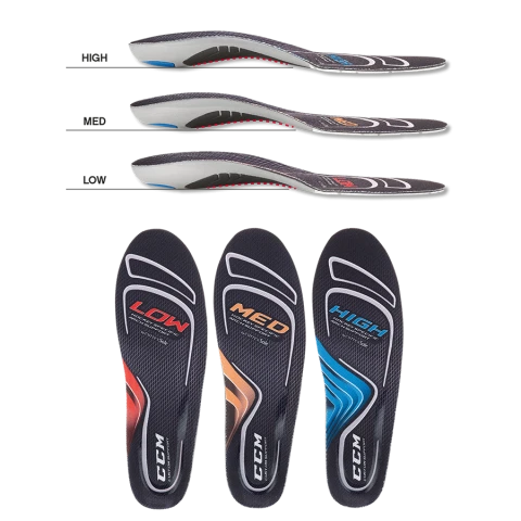 CCM Custom Support Insoles 1 CCM Custom Support Insoles